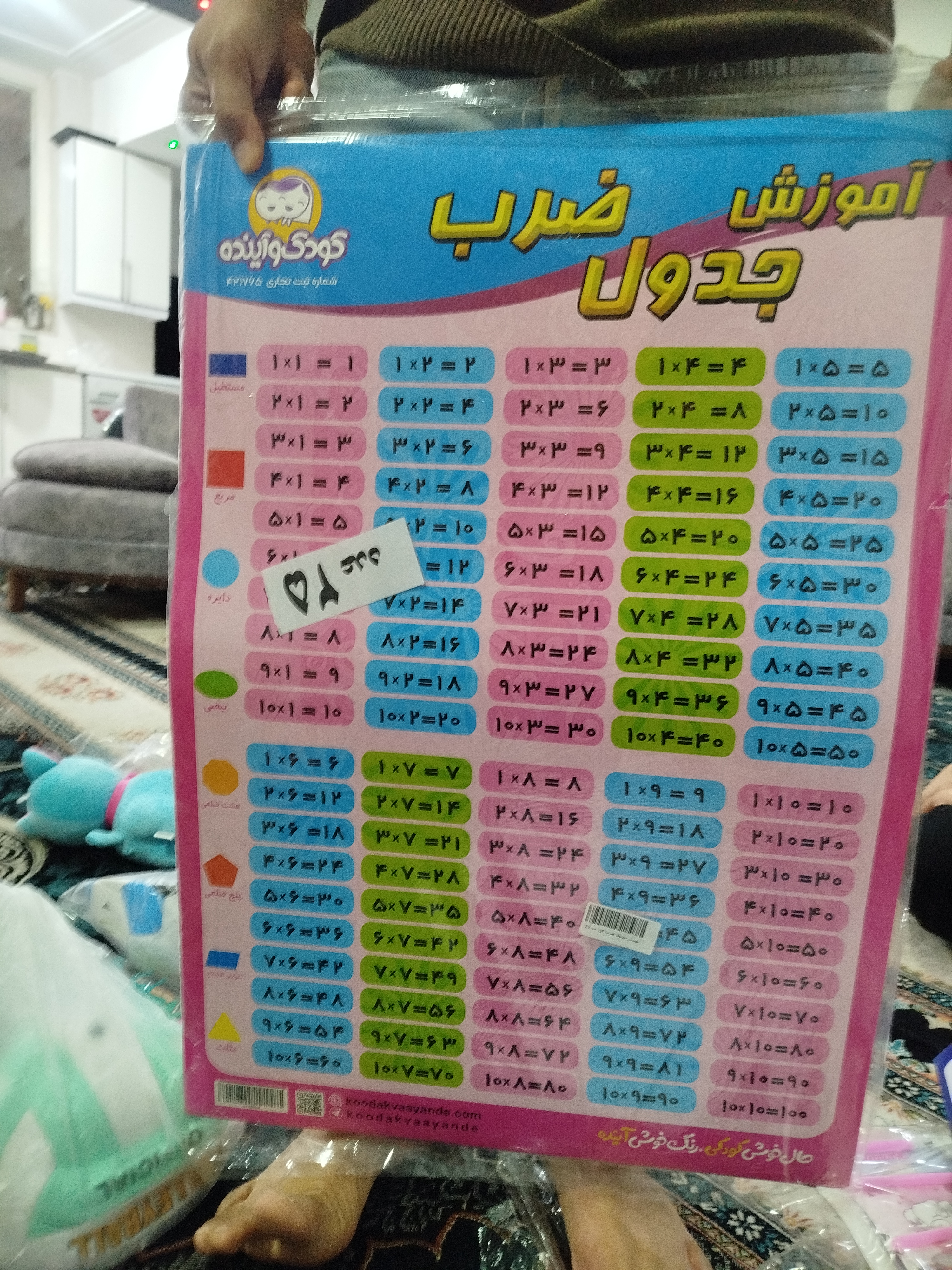 پوستر جدول ضرب کودک واینده